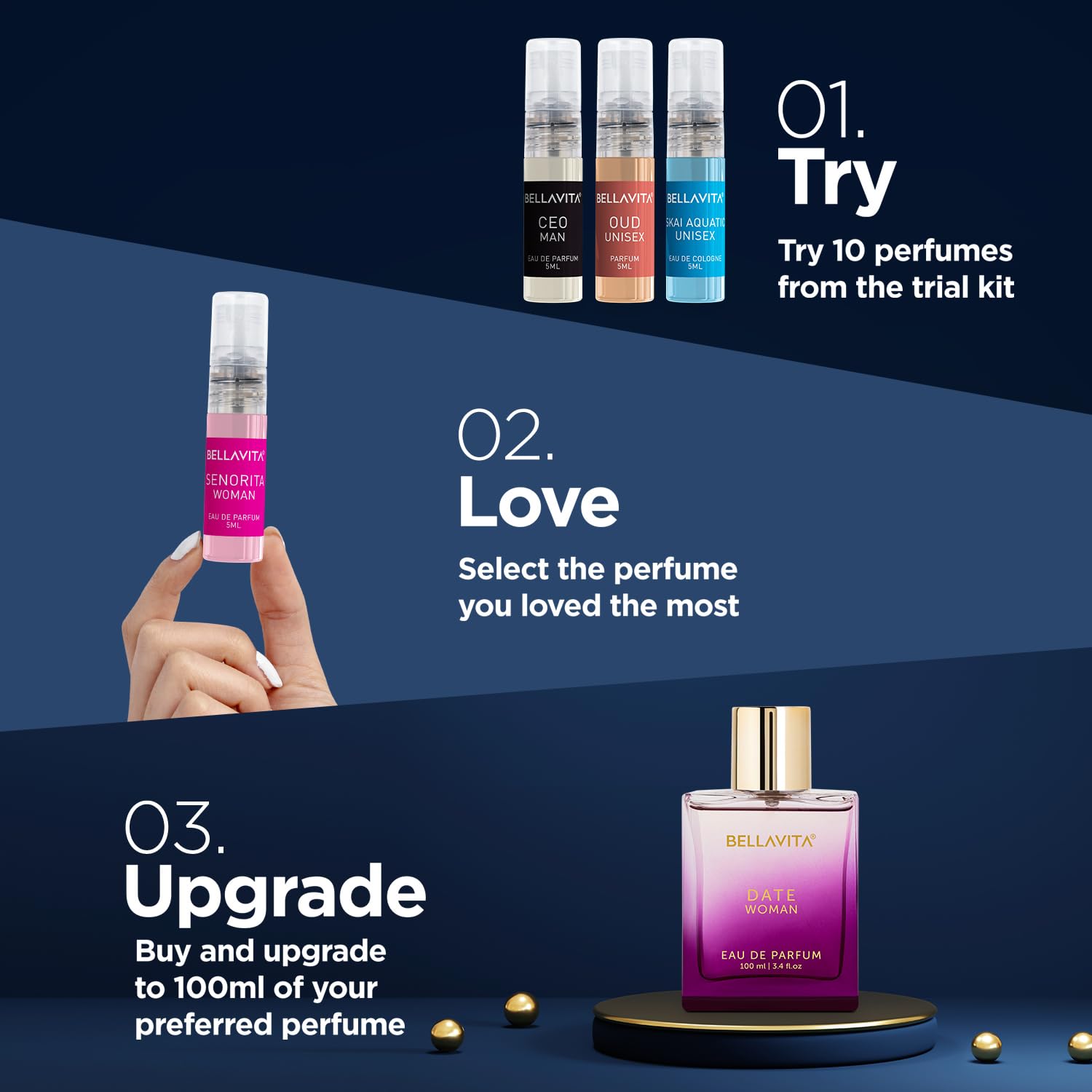 Bella Vita Luxury | Trial Pack Of 10x5ml Long Lasting Pocket Perfume for Man and Woman | Mix Of EDP, EDT & EDC Sweet, Floral, Woody, Musky & Spicy Fragrance