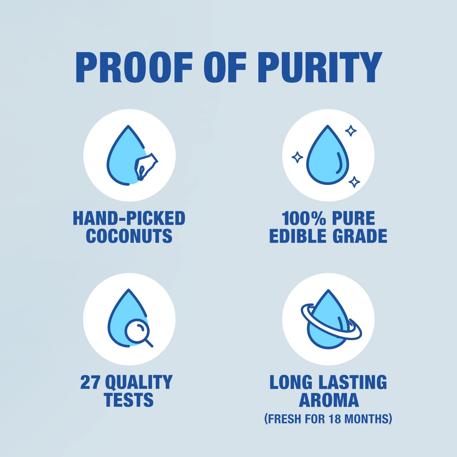 Parachute Coconut Oil - 300 ml (Bottle)