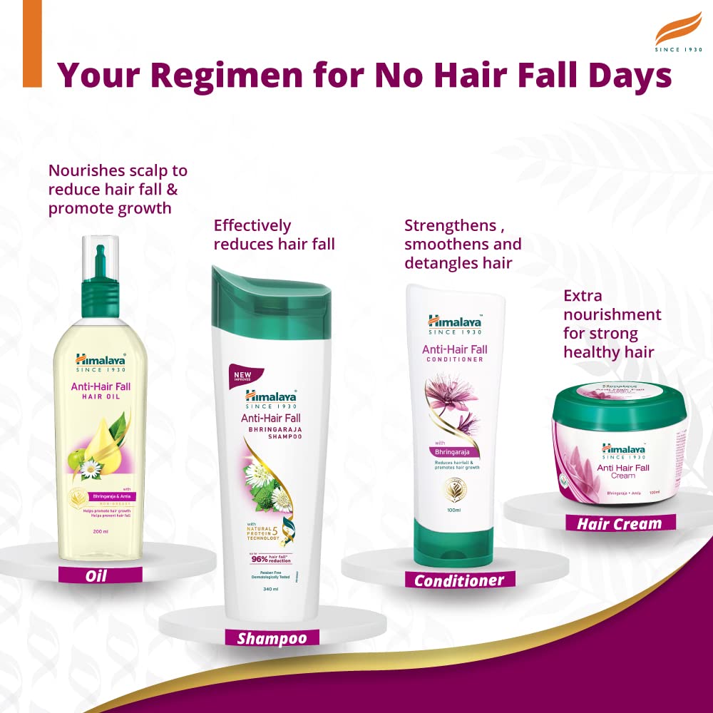 Himalaya SINCE 1930 Himalaya Anti-Hair Fall Bhringaraja Shampoo, Reduces Hair Fall, Makes Hair Healthy, With Bhringaraja & Palasha,For Men And Women, 340Ml