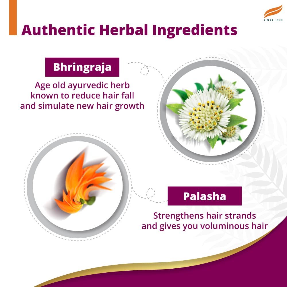 Himalaya SINCE 1930 Himalaya Anti-Hair Fall Bhringaraja Shampoo, Reduces Hair Fall, Makes Hair Healthy, With Bhringaraja & Palasha,For Men And Women, 340Ml