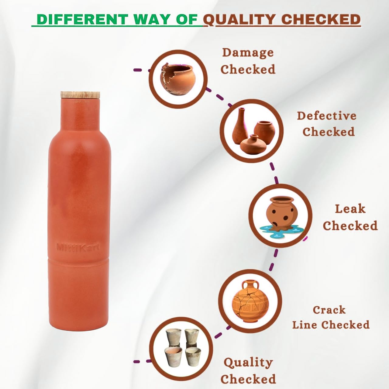 The Great Indian Store 100% Natural Terracotta Clay Water Bottle – 750 ml (25 oz) | Eco-Friendly, Alkaline | Keeps Water Cool Naturally | Made in India