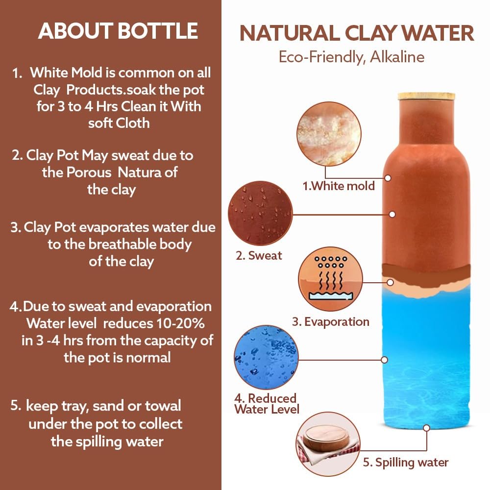 The Great Indian Store 100% Natural Terracotta Clay Water Bottle – 750 ml (25 oz) | Eco-Friendly, Alkaline | Keeps Water Cool Naturally | Made in India