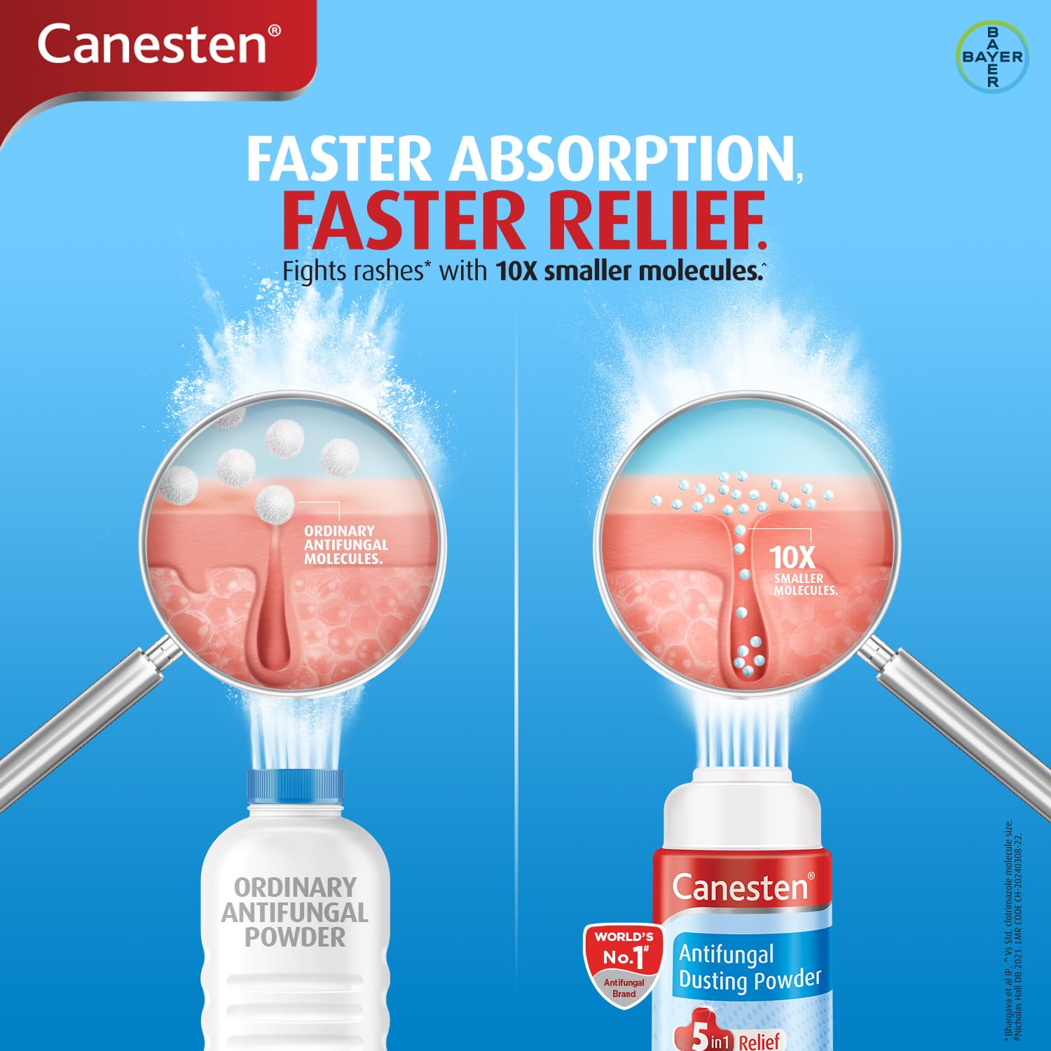 Canesten Daily Comfort Set with cream tube and powder shaker on white background skin care combo